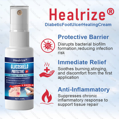 Shifakoon foot care Spray