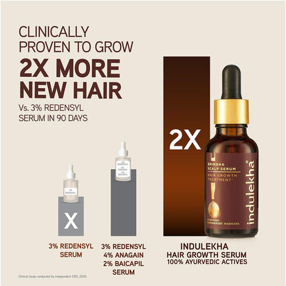 Indulekha Bringha Hair Growth Treatment Scalp Serum with Bringha, Rosemary and Amla for Hair Growth, 30 ml