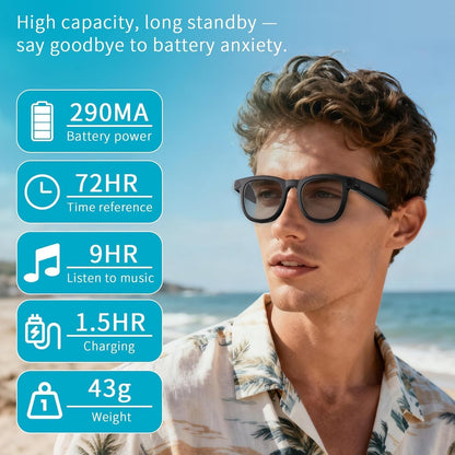 AI Smart Glasses with Camera 4k Video Recording