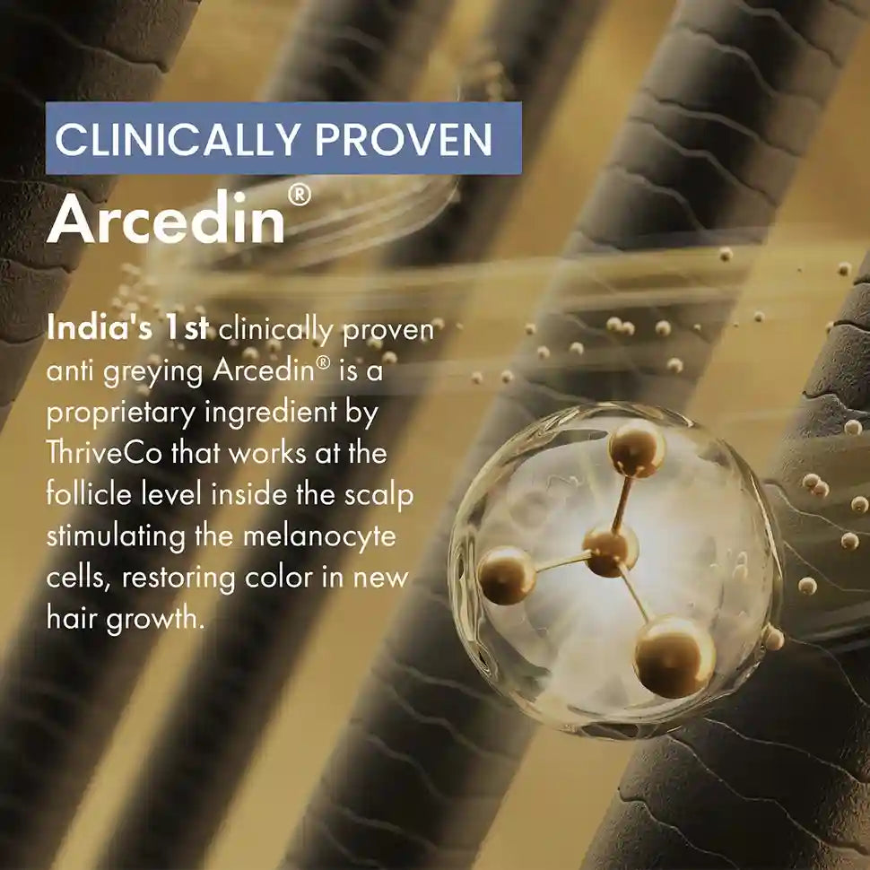 Anti-Grey Hair Prime Serum for Head & Beard | 100% Organic & Effective