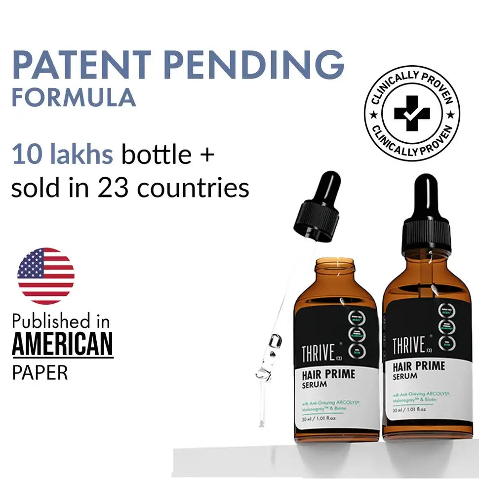 Anti-Grey Hair Prime Serum for Head & Beard | 100% Organic & Effective
