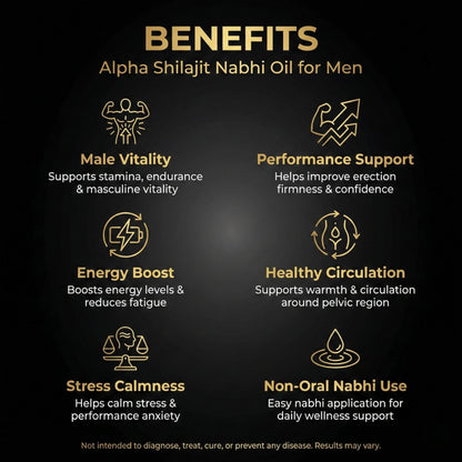 Alpha Shilajit Nabhi Oil for Men