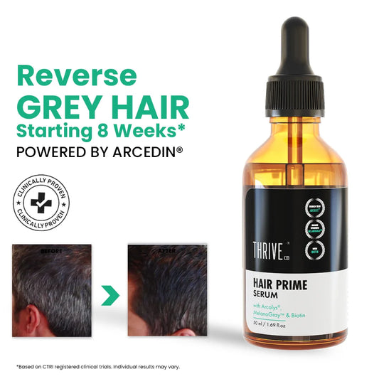 Anti-Grey Hair Prime Serum for Head & Beard | 100% Organic & Effective
