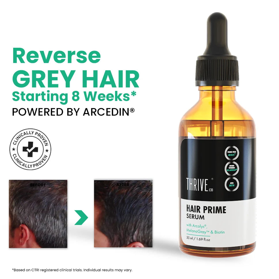 Anti-Grey Hair Prime Serum for Head & Beard | 100% Organic & Effective