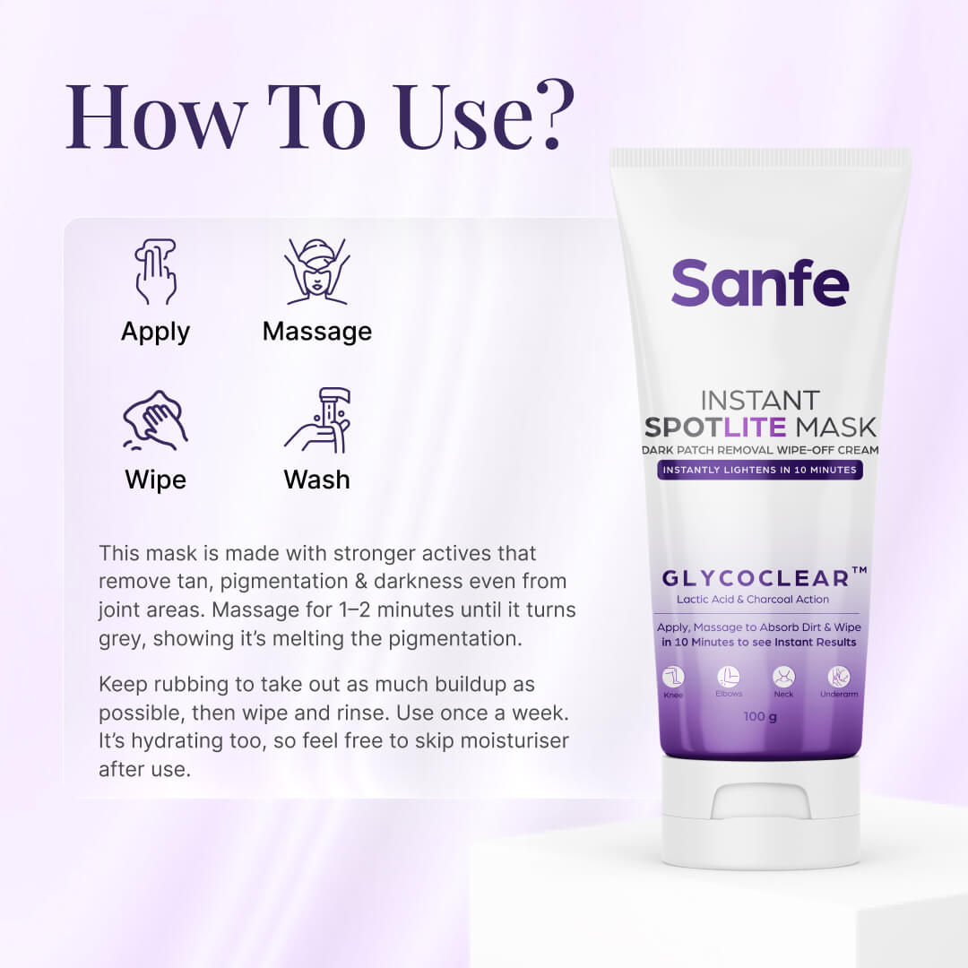 Instant Spotlite Mask For Dark Patches (Pack of 3)